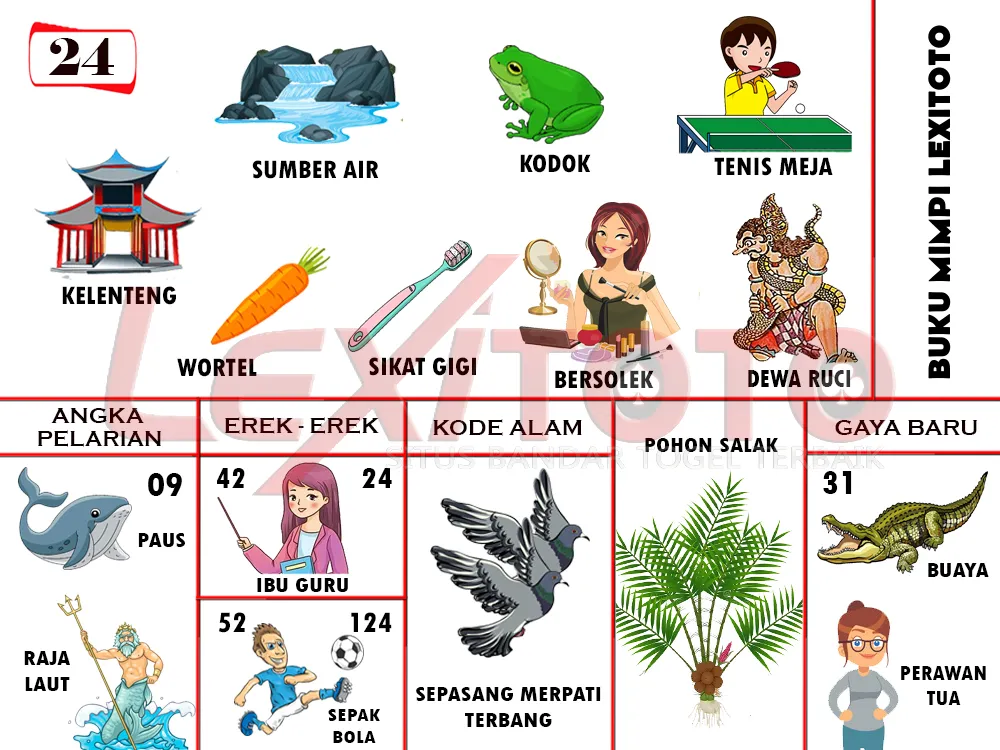 buku mimpi erek erek togel 24